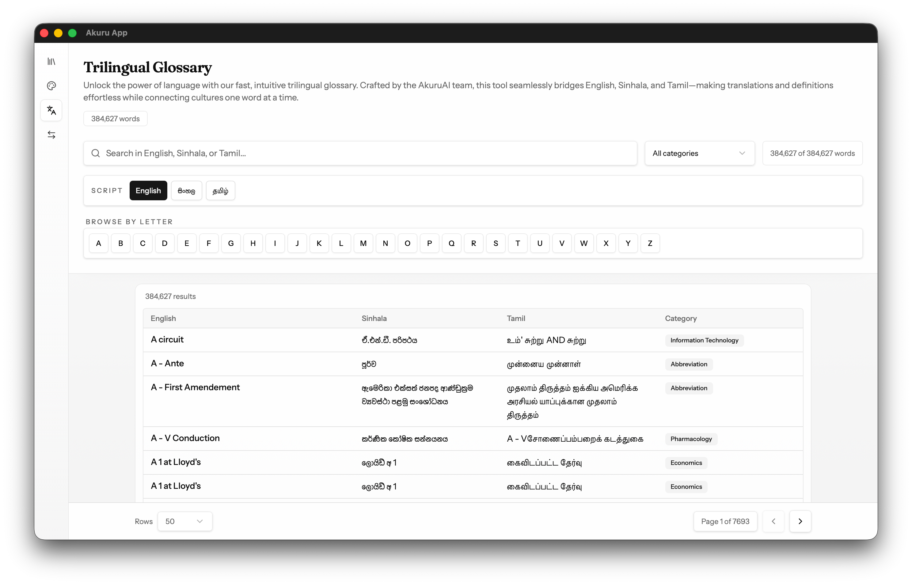 Trilingual Glossary — English, Sinhala, and Tamil